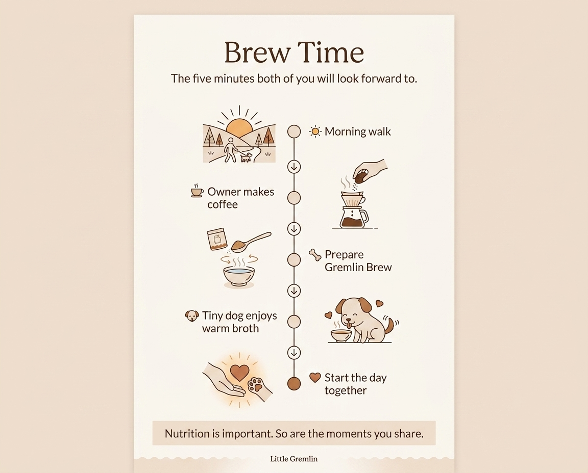 GREMLIN BREW